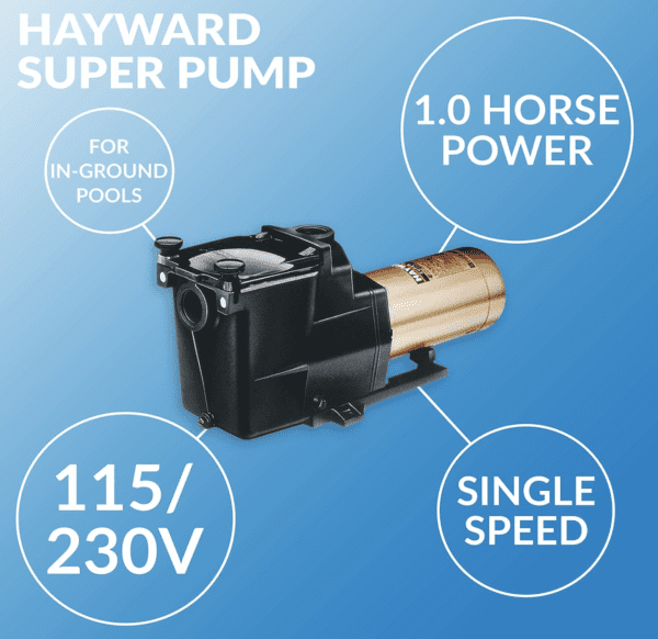 A Hayward W3SP2607X10 Super Pump Pool Pump, 1 HP with the words 10 horse and 15 volts.